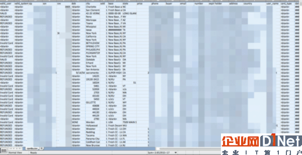 黑吃黑！ 网络犯罪组织数据库遭受攻击 