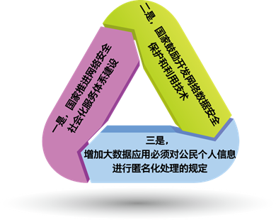 说明: https://mmbiz.qlogo.cn/mmbiz/IpYUt4DIvZeEnt9fdHSb67diaY7SCkYT9HWQPqLZmibXAAXcwwx4yIr8FV0M3GUvjcoNUaE77dsGPhkelnFibUibwQ/0?wx_fmt=png