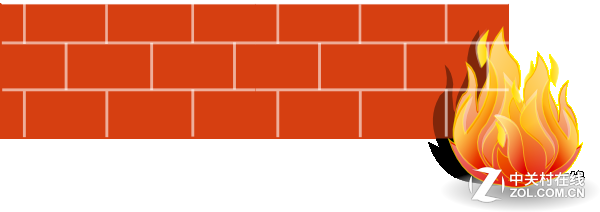 火星撞地球 虚拟机可以淘汰防火墙？ 