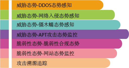 说明: https://mmbiz.qlogo.cn/mmbiz/IpYUt4DIvZeEnt9fdHSb67diaY7SCkYT98Lib28Dj3Zgoic4vuXC1hszzHmAhbF1a0AAB272vXCTGIiaptAVLS9NFQ/0?wx_fmt=png