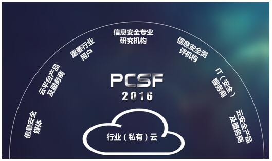 威胁常态化合规须先行，行业私有云安全如何落地