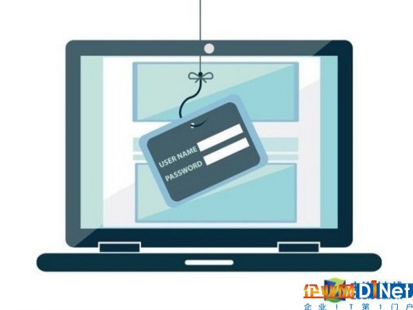 钓鱼攻击领衔 网络安全现状堪忧 