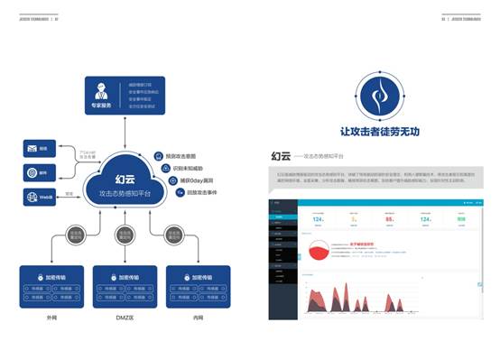 说明: 55CE5B39960D784827EF81550F05CAC8.jpg