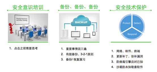 说明: http://oa.nsfocus.com/resource/fckeditor/editor/filemanager/download?fdId=15a21dccd10e3a1e0383a5e40aaa50db