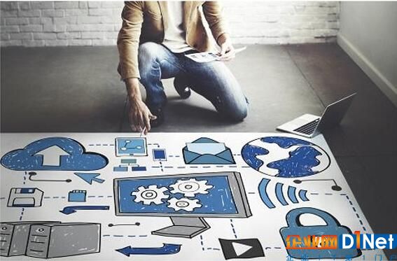 混合云环境下的五大核心安全要点