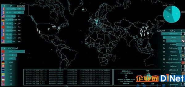 工业信息安全为制造强国建设保驾护航