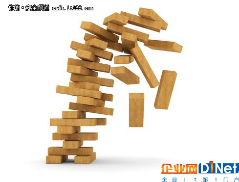 安全产品十大漏洞盘点 CCleaner被提名