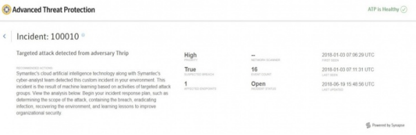 疯狂的Thrip间谍组织攻击卫星、电信和国防公司